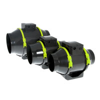 Profan Abluftventilator 150mm für Indoor Grow Abluft...