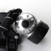 Elektrox LED Kopflampe Grün Pflanzenpflege Grow